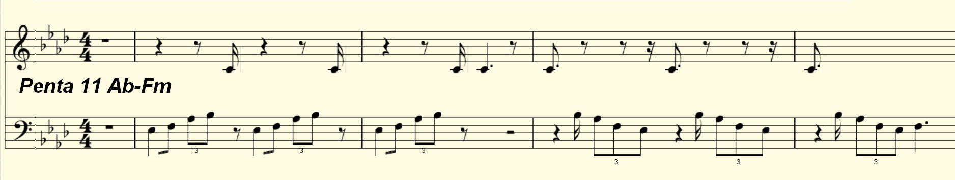 Ab Major Penta Riff